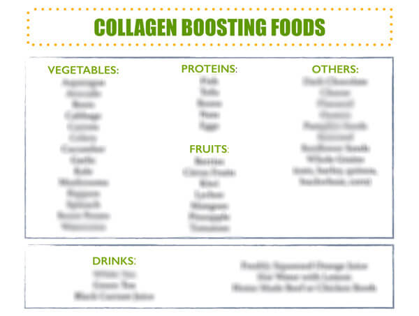 collagen-boosting-foods.jpg