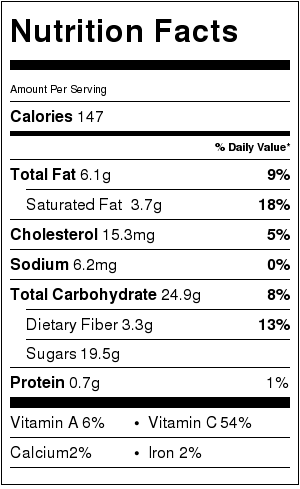 strawberry apple compote nutritional facts