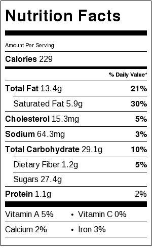Super Nutty Chocolate Bark Nutrition Facts
