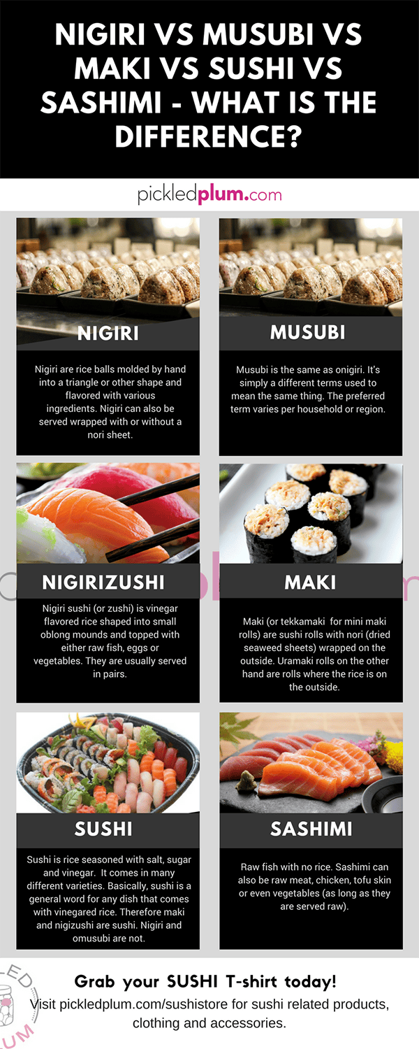 nigiri sushi vs sashimi