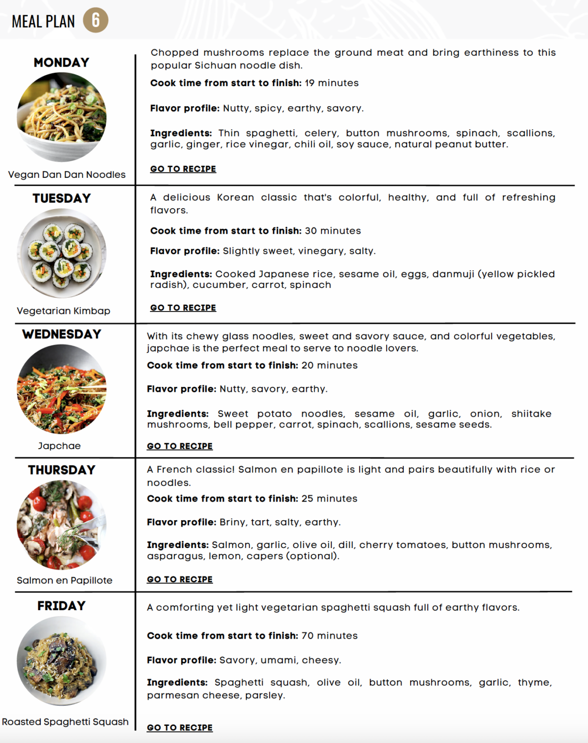 weekly meal plan menu