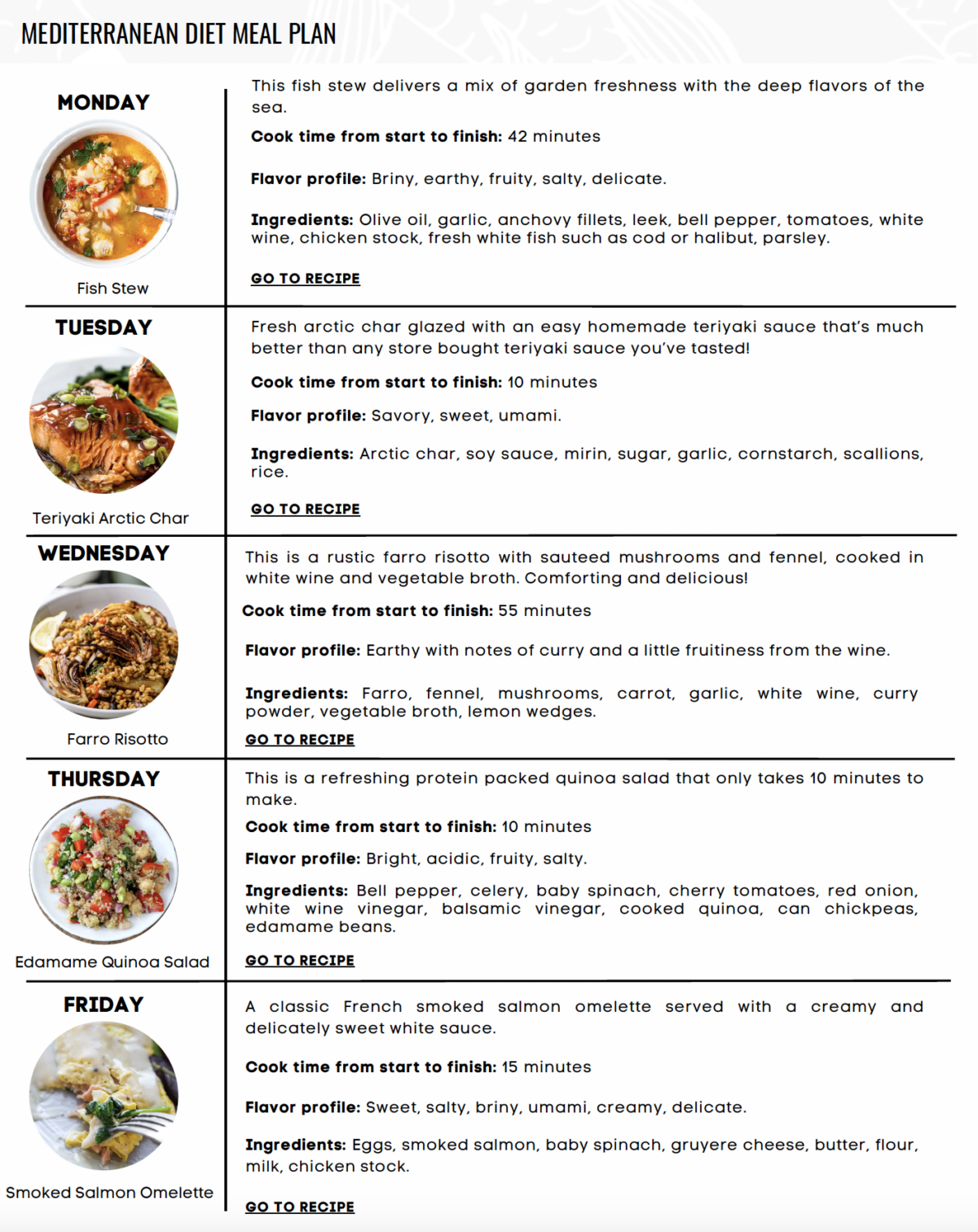 Mediterranean Diet Meal Plan Pickled Plum